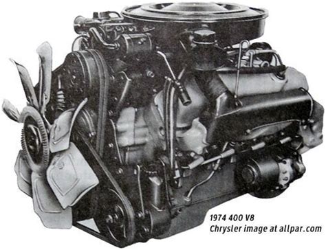 mopar compression test b block 400|The Last Mopar Big Block Engine: The 400 V8 .